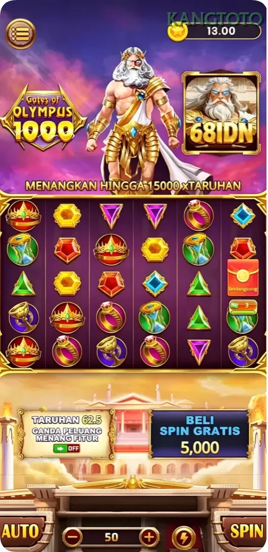Cuplikan layar CERI4D — aktivitas